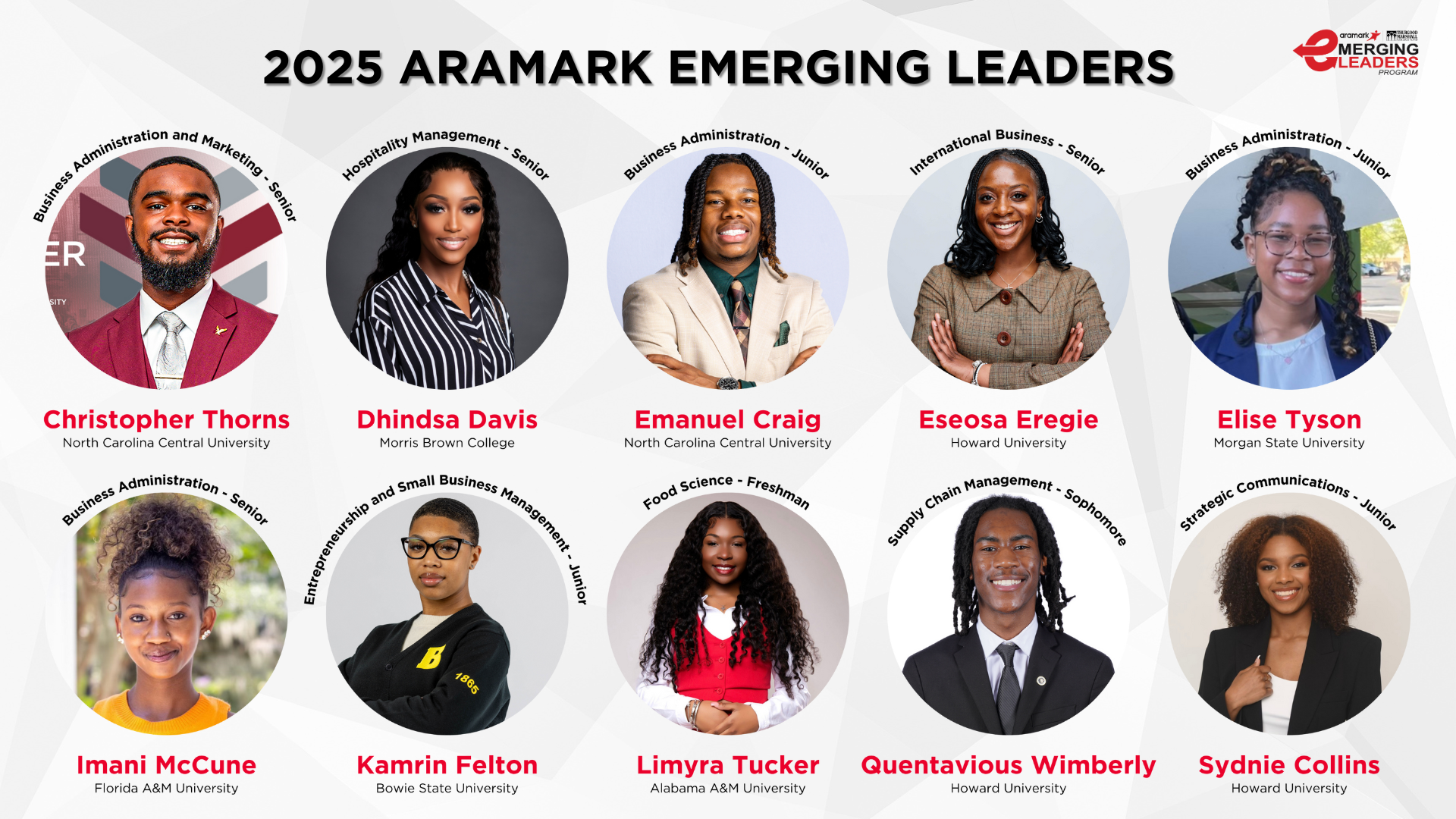 2025 HBCU Emerging Leaders